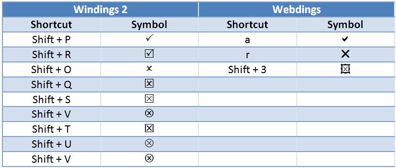 Where do i find a check mark to insert into excel 2007 