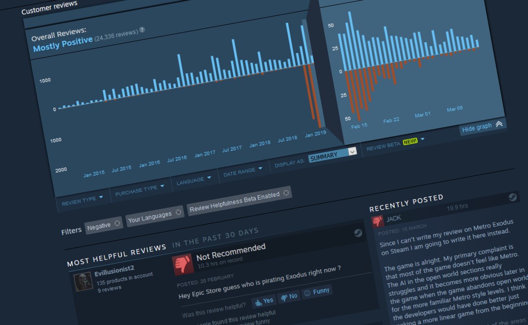  Indie gladiator game faces Steam review backlash over anti-mask patch notes 