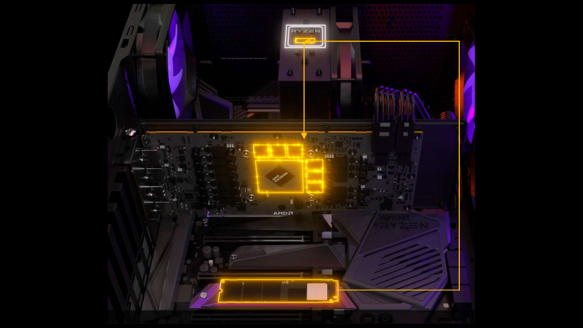  AMD SmartAccess Storage is built to rival Nvidia's own DirectStorage-based technology, RTX IO 