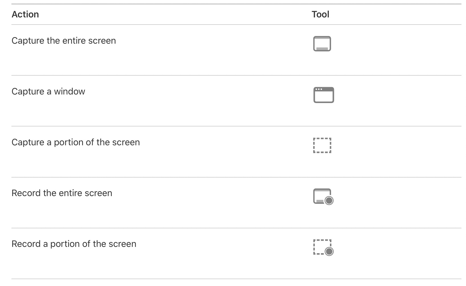 Mac Screenshot options