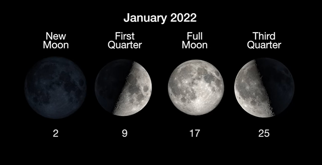Moon phases 2022: This year's moon cycles thumbnail