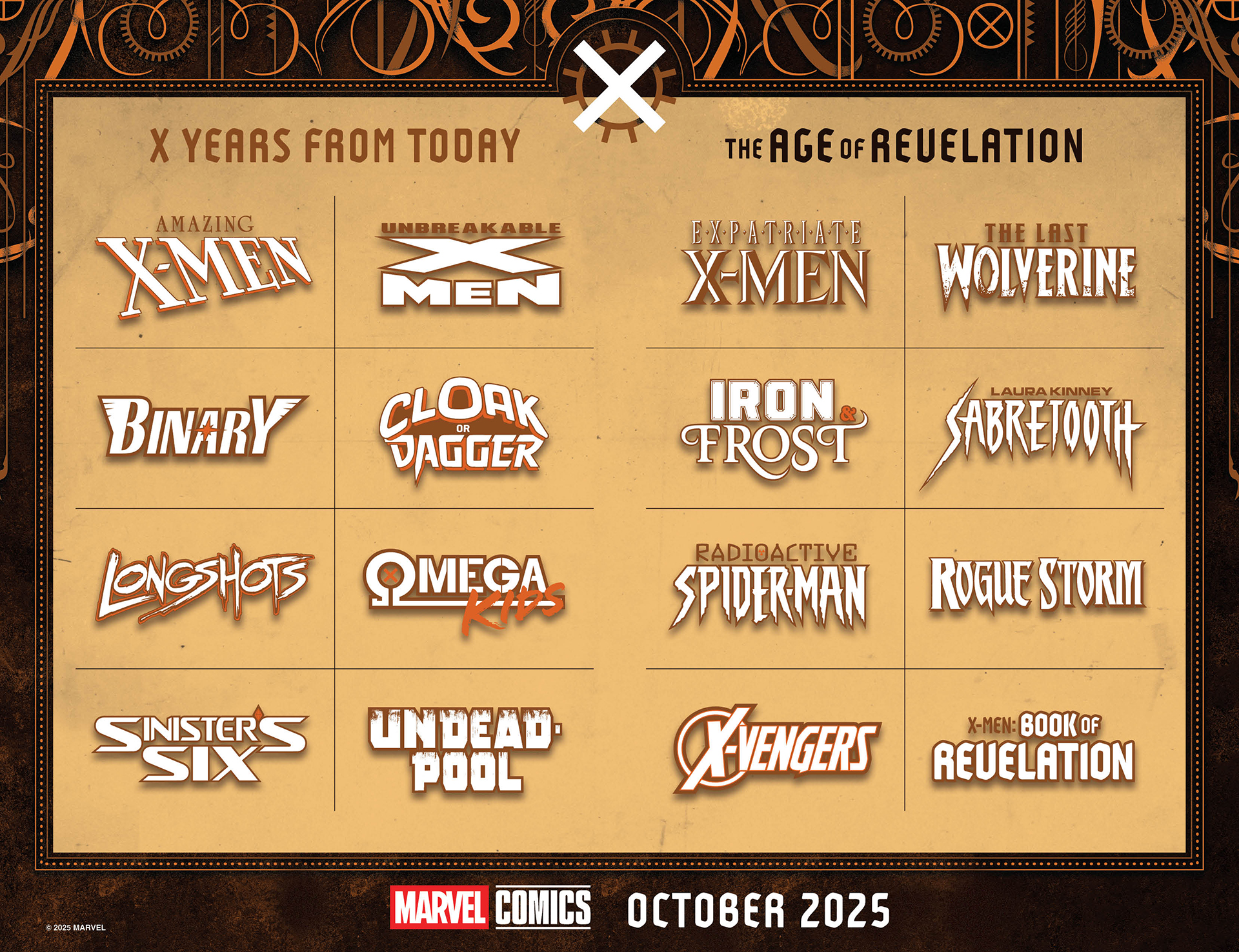 X-Men: Age of Revelation title list