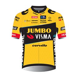 All-In Team Jumbo-Visma (2023) - IMDb