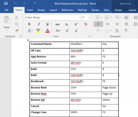 How To See All Of Microsoft Word S Keyboard Shortcuts Laptop Mag