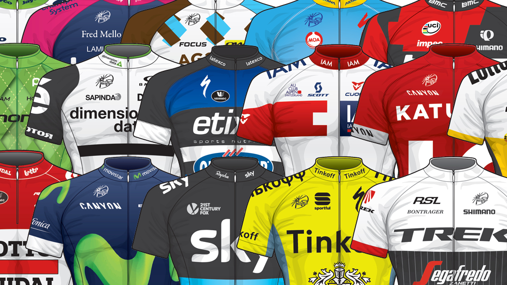 Which Team Has The Best Kit In The Worldtour And Who Is The Best Week