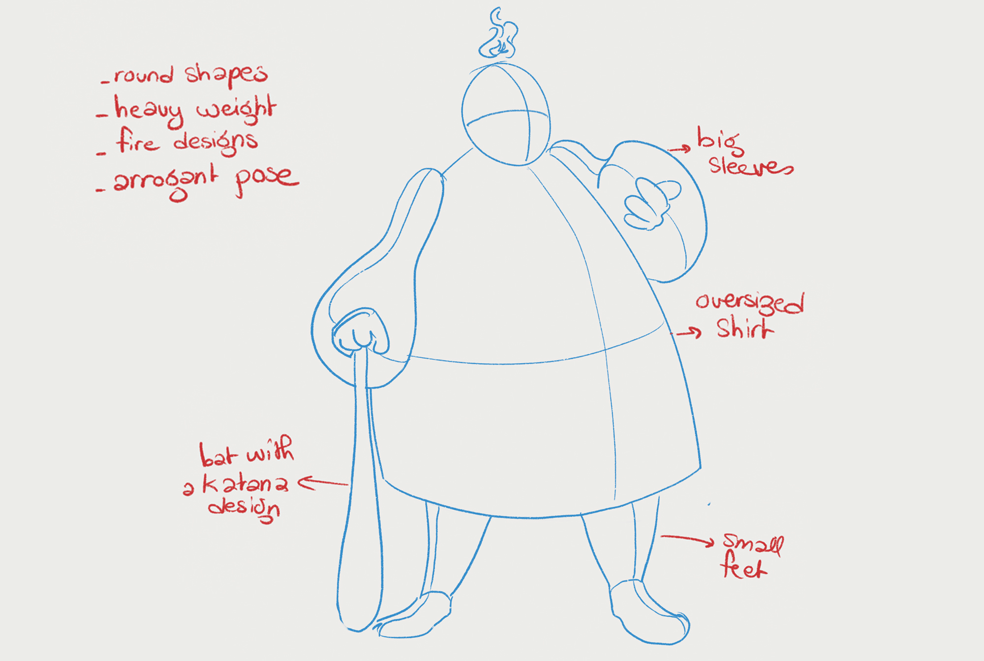 Featured image of post Character Sheet Pose Before creating my turnaround it was important that i created a coherent model sheet to lay out my poses and get the proportions of my