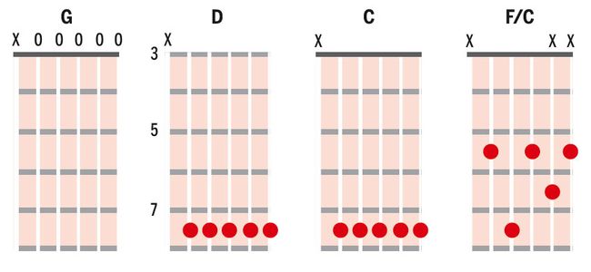 Learn Alternate Guitar Tunings To Inspire Your Playing Musicradar