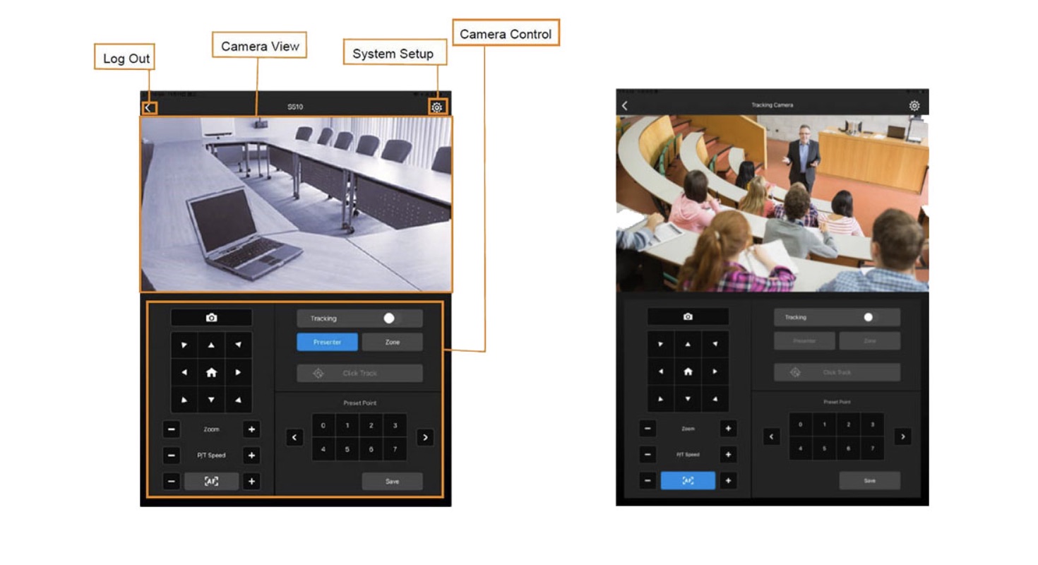 AVer выпускает управление PTZ-камерой для iPad