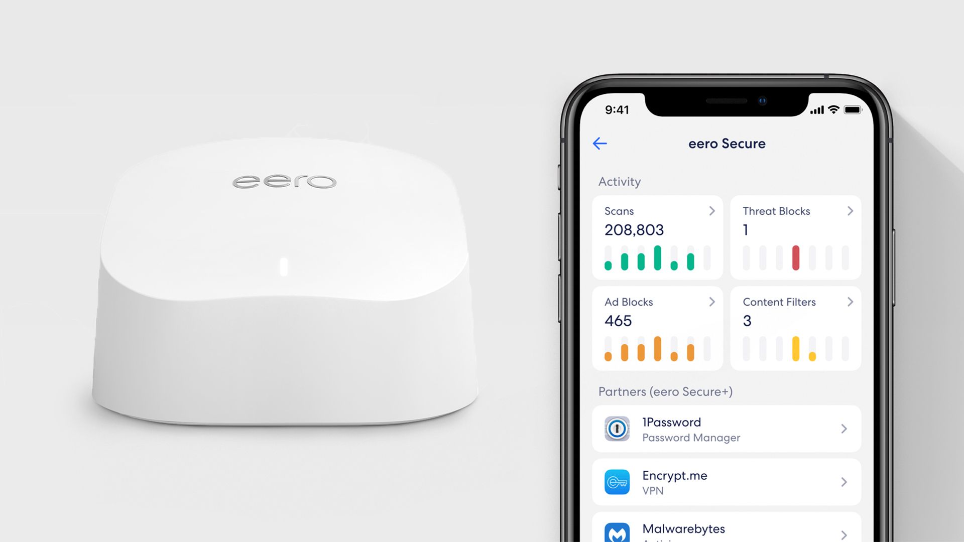 Eero Sqm