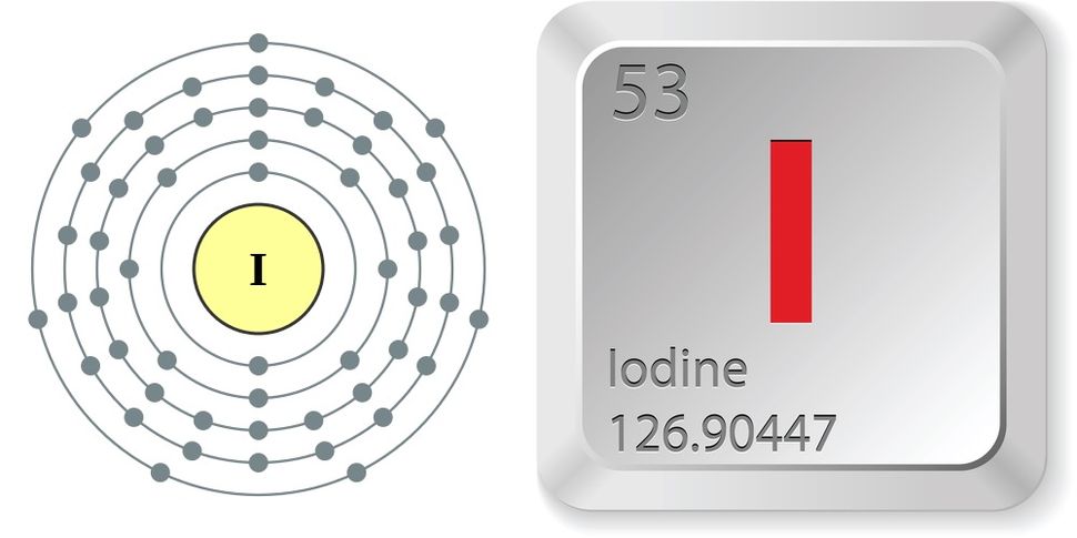 Facts About Iodine Live Science