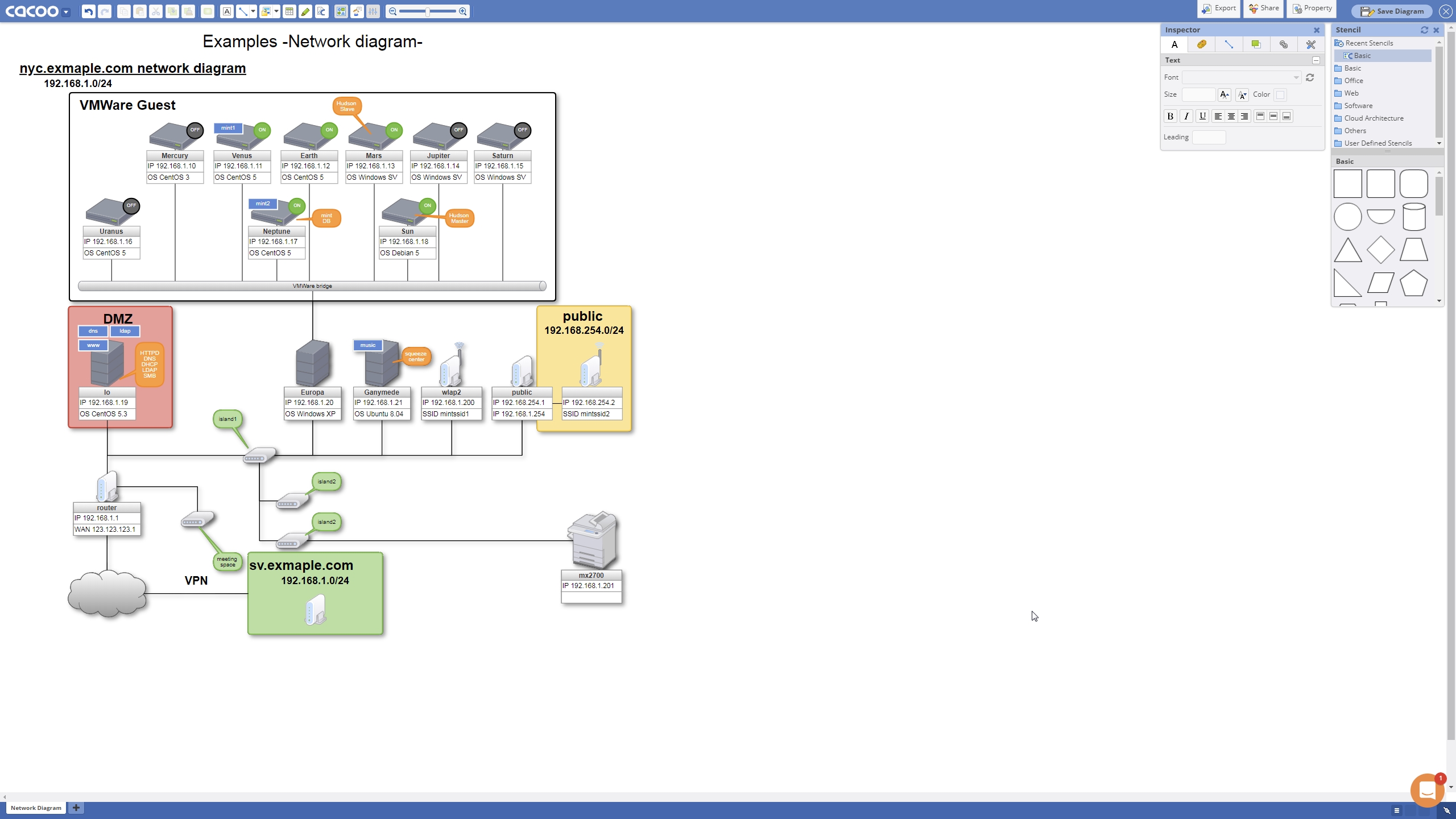 Cacoo