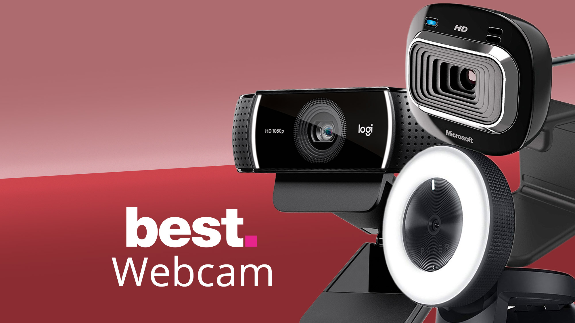 best webcam for mac mini