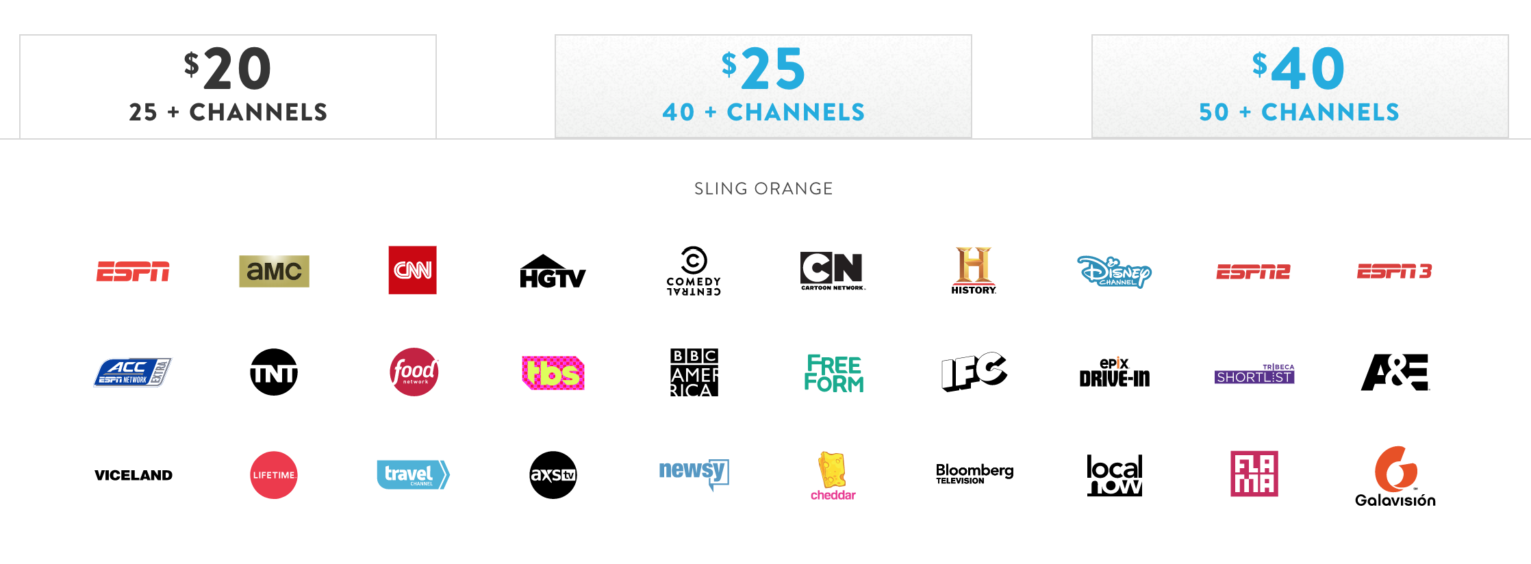 sling tv latino channels list - Lower Online Journal Picture Galleries