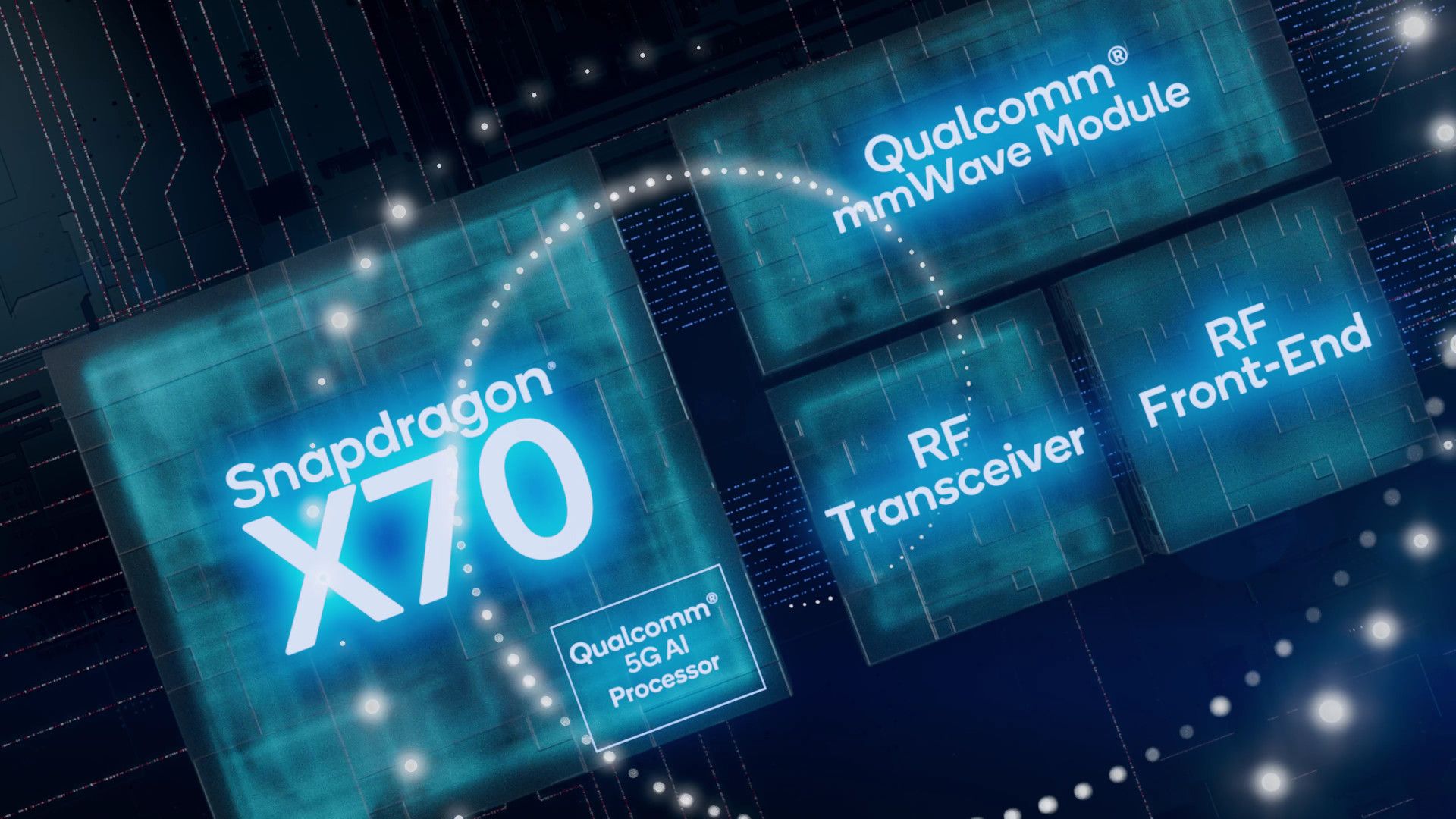 Qualcomm S New Snapdragon X Modem Uses Ai To Boost Your G Connection