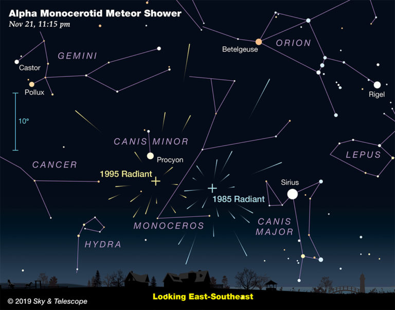 That Epic Meteor Outburst Tonight May Be a Bust, NASA Scientist Says