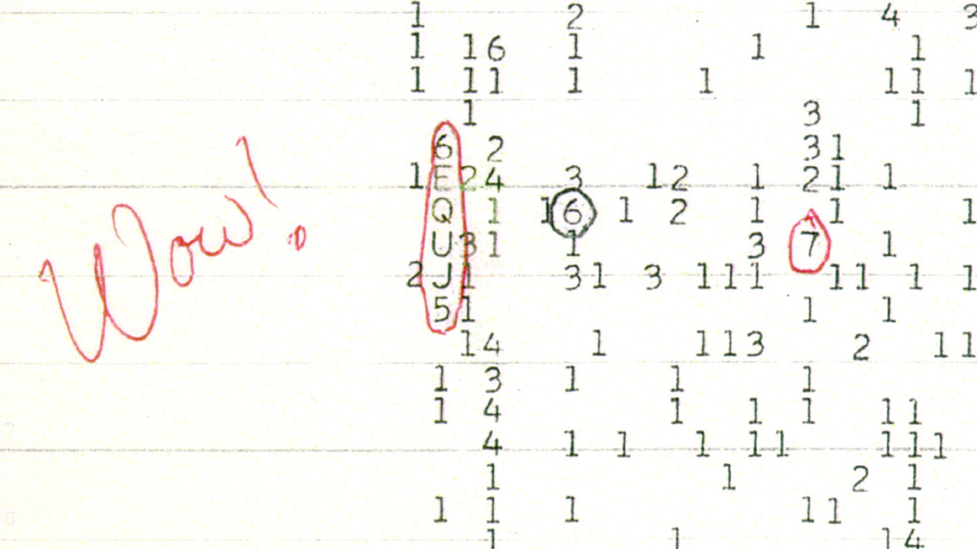 No signs of alien life found near source of famous 'Wow!' signal