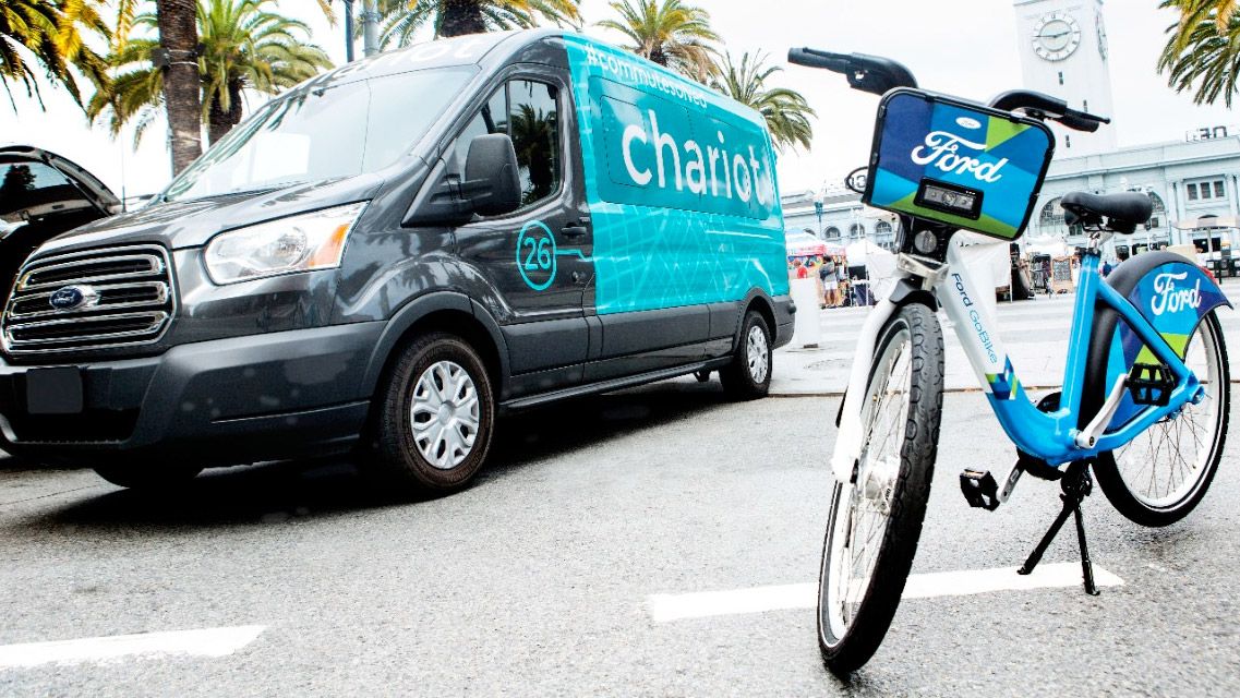 The future of automotive is mobility - TechRadar