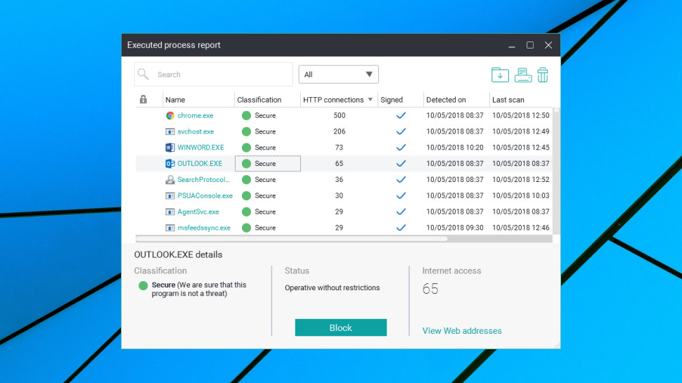 Panda Free Antivirus process monitor