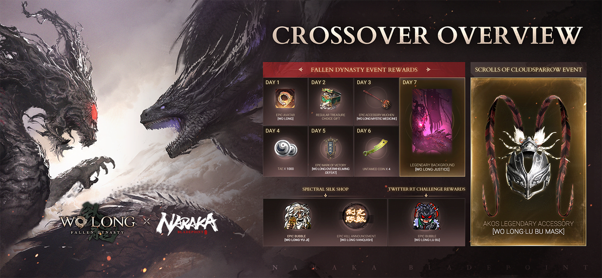 A Wo Long Fallen Dynasty Themed Crossover Event Is Now Live In Naraka