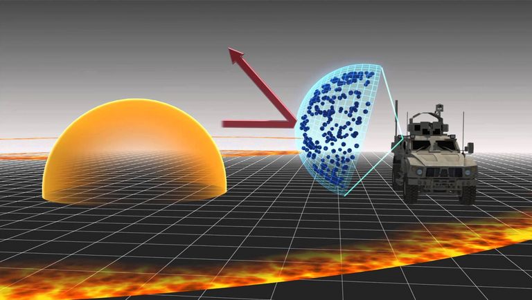 Superheated force field