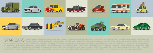 famous cars illustration