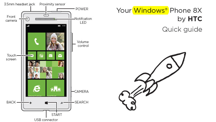 HTC 8X could be firm&#039;s first Windows Phone 8 handset