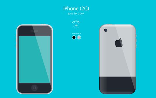 How the iPhone has evolved in pure CSS | Creative Bloq