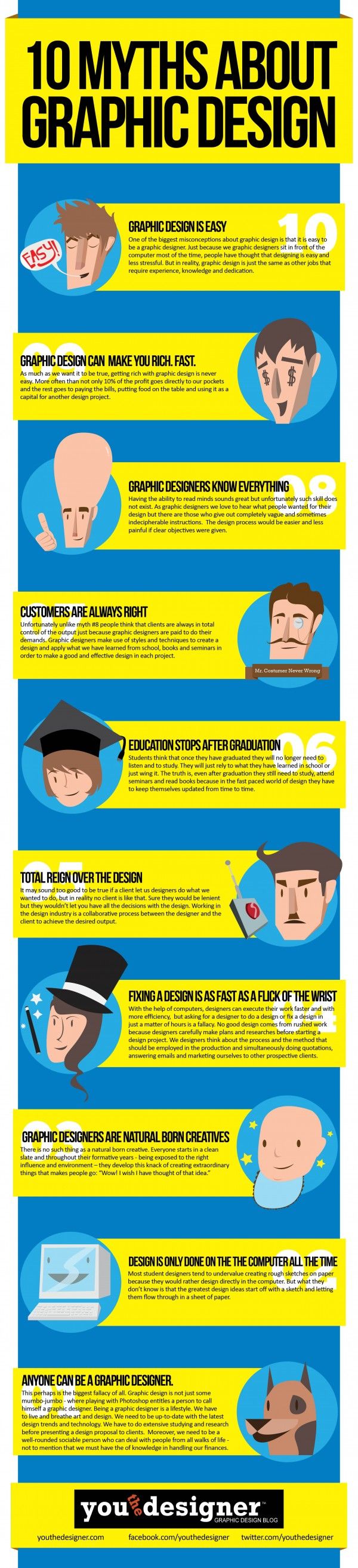 Top 10 myths about graphic design | Creative Bloq