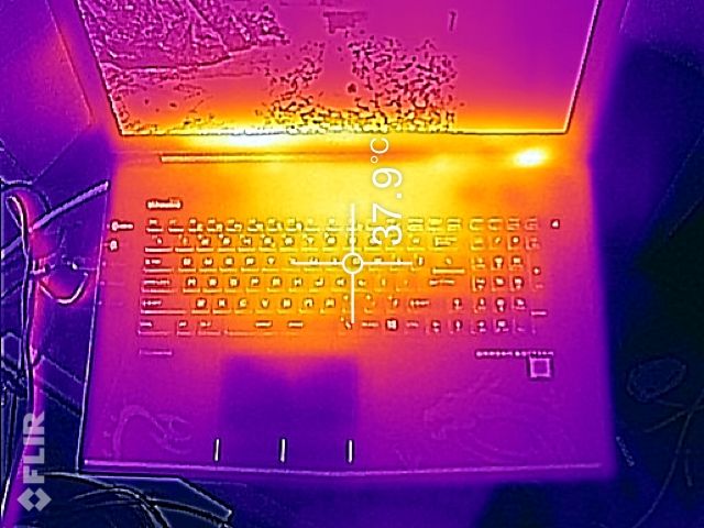MSI GT72S Load Temperatures - Middle Keyboard