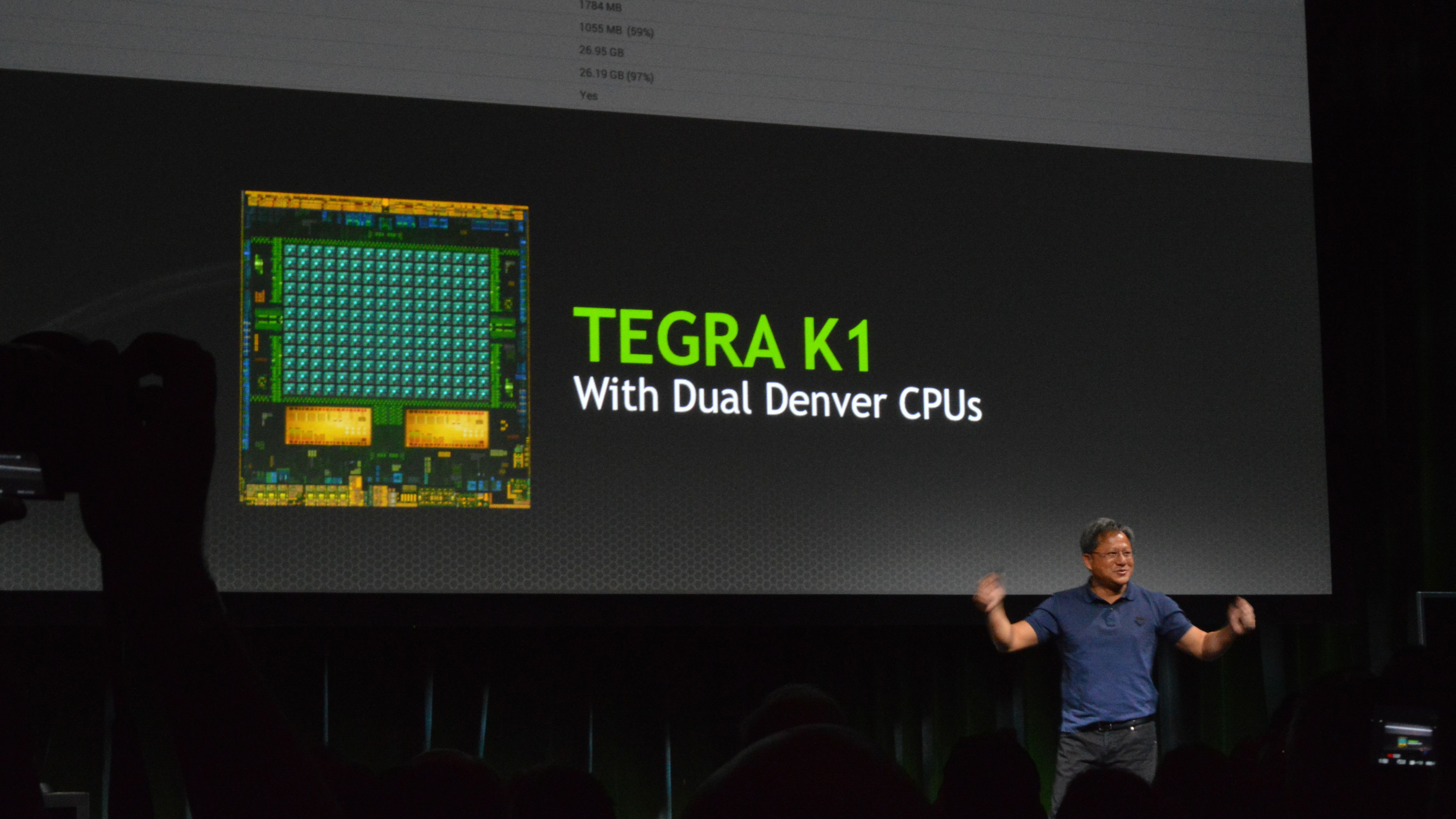 Tegra K1