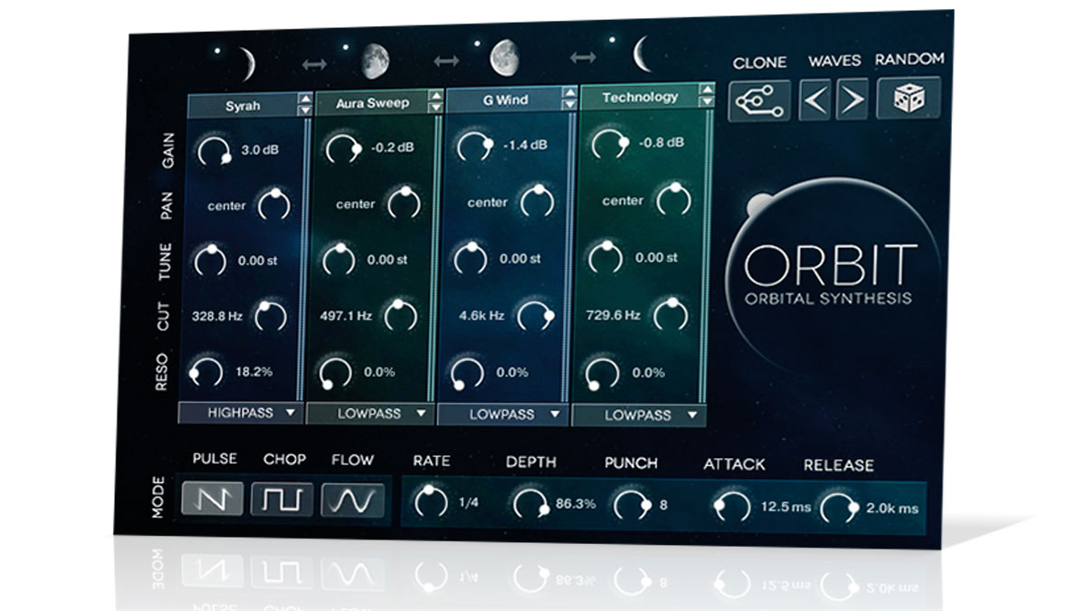 Orbit sequentially crossfades between four sample players