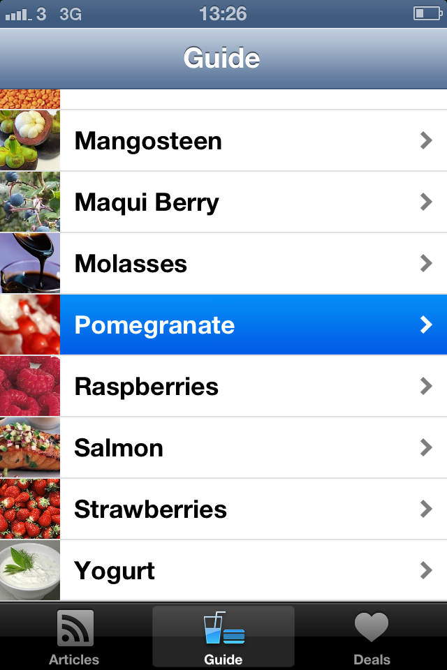 Best diet apps