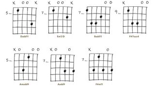 Mid-neck open chords