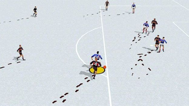 Actua Soccer 2 (1997)