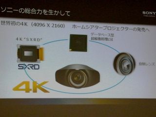 4k sony