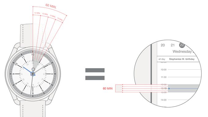 how to change time in a digital watch
