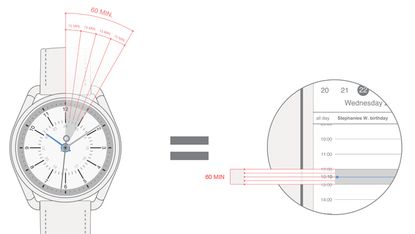 changing time on digital watch