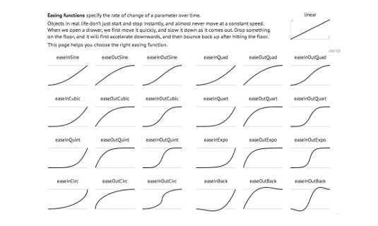 There are lots of easing functions to choose from