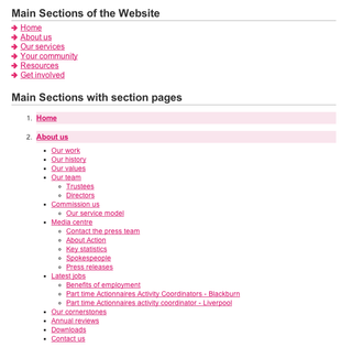 Example of a sitemap