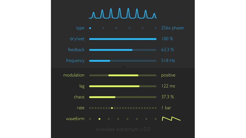 Extremum&#039;s interface looks like a menu from a 23rd-century restaurant for robots.