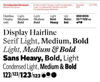 While each of Kubel's 14 bespoke fonts differs in style and weight, the underlying framework remains the same – as this typeface sample demonstrates. The result is an elegant, hardworking family, able to deliver everything from headlines to listings.