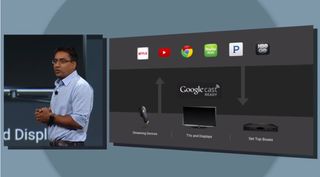 Chromecast mirroring at Google IO 2014