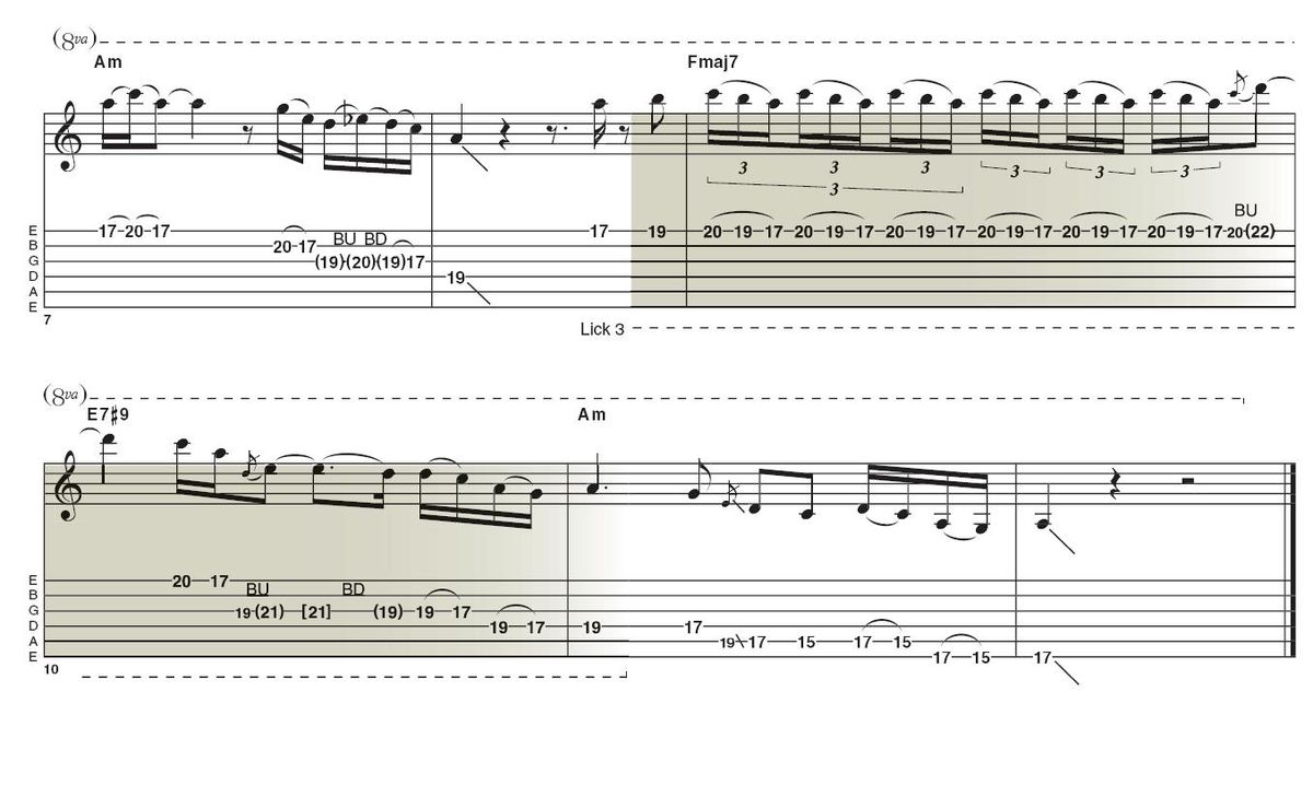 Lick 3: Another Santana trademark, the repetitive slur can also be overdone. This little triplet idea way up at the 20th fret on the first string is simple to execute, providing you pull off the second and third notes of each triplet using a strong &lsquo;snapping&acute; motion.