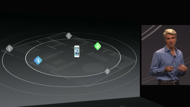 Apple HomeKit announcement.