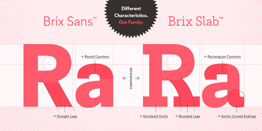 Brix Sans font