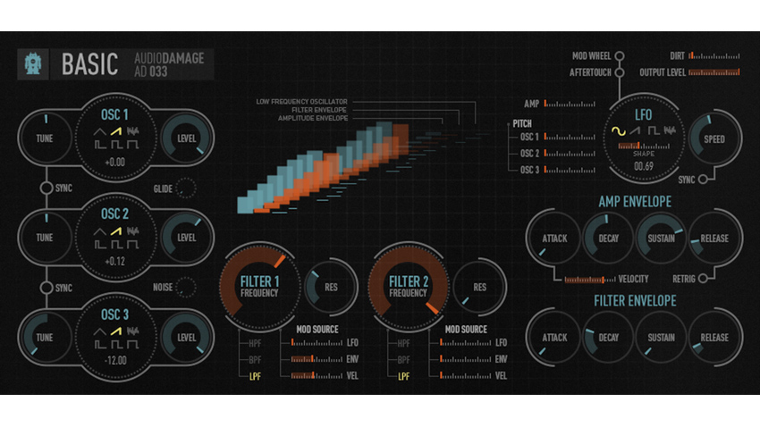 If Audio Damage has done its job right, you should be able to get your head around this interface pretty quickly.