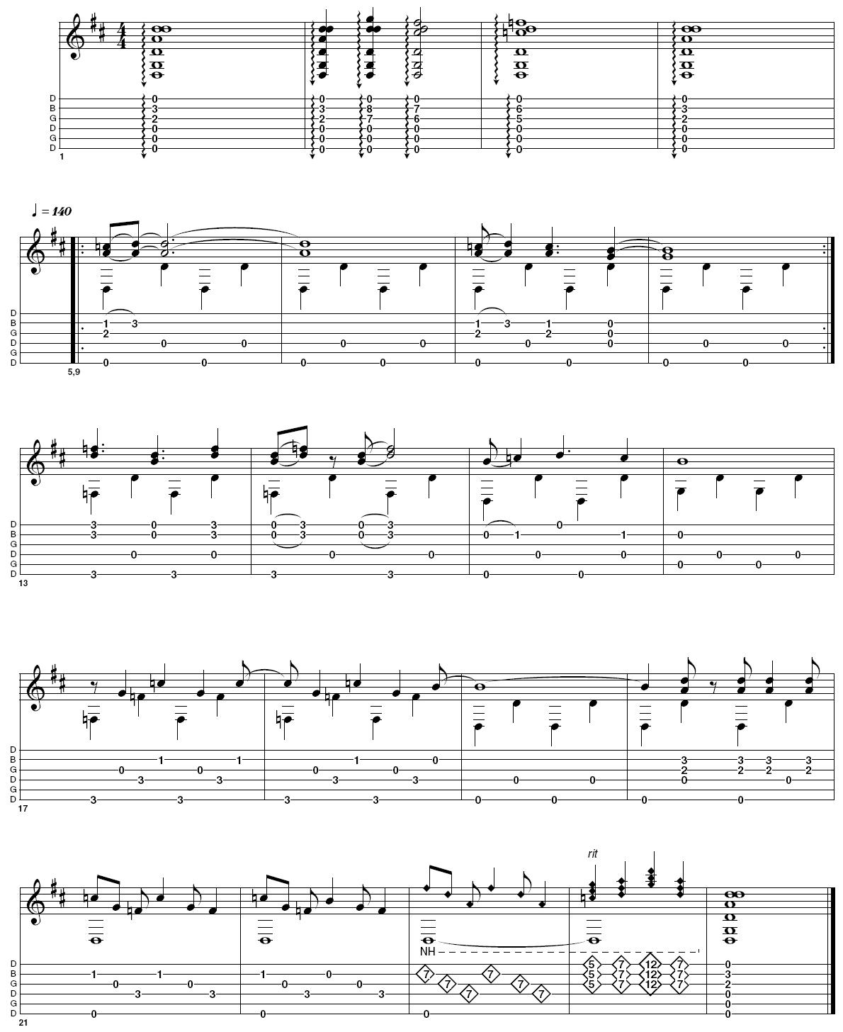 Tab: Play acoustic like John Fahey
