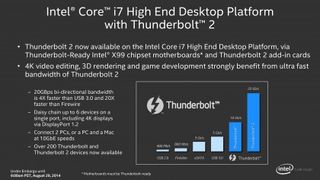 Intel Haswell E