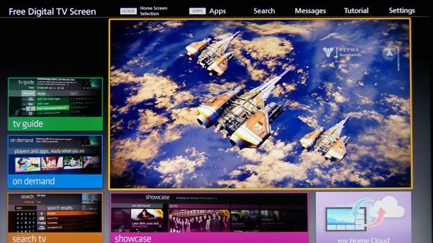 Panasonic TX-50AX802 review