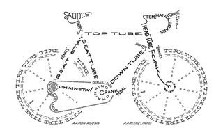 Bike art: Aaron Kuehn